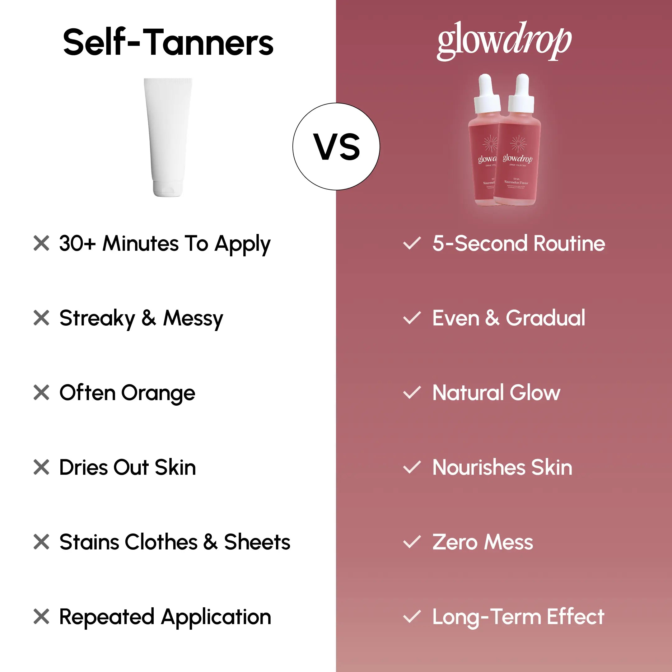 Tanning Drops – The Glow You Drink (Package)