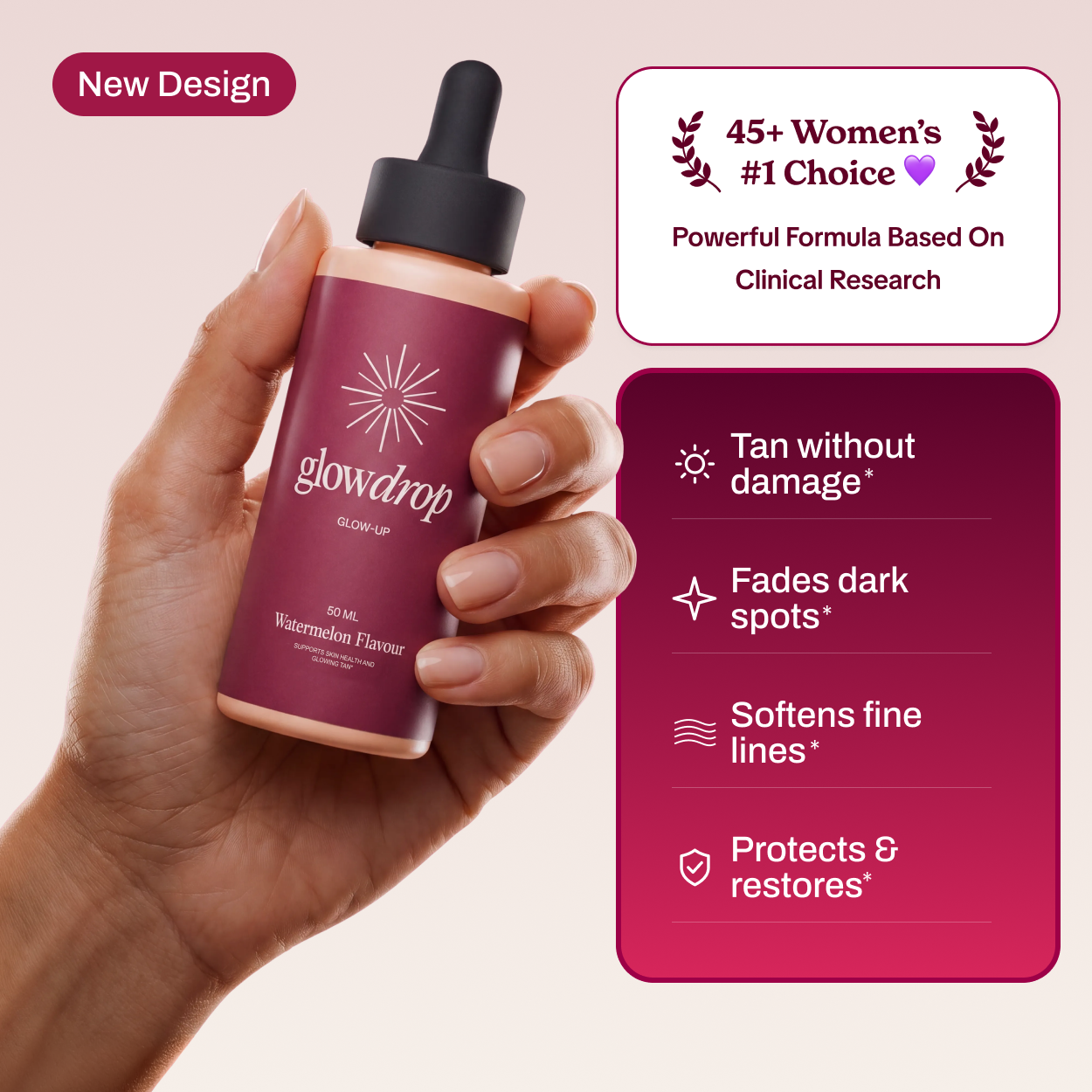 GlowDrop Tan Without Sun Drops (One Time Purchase)