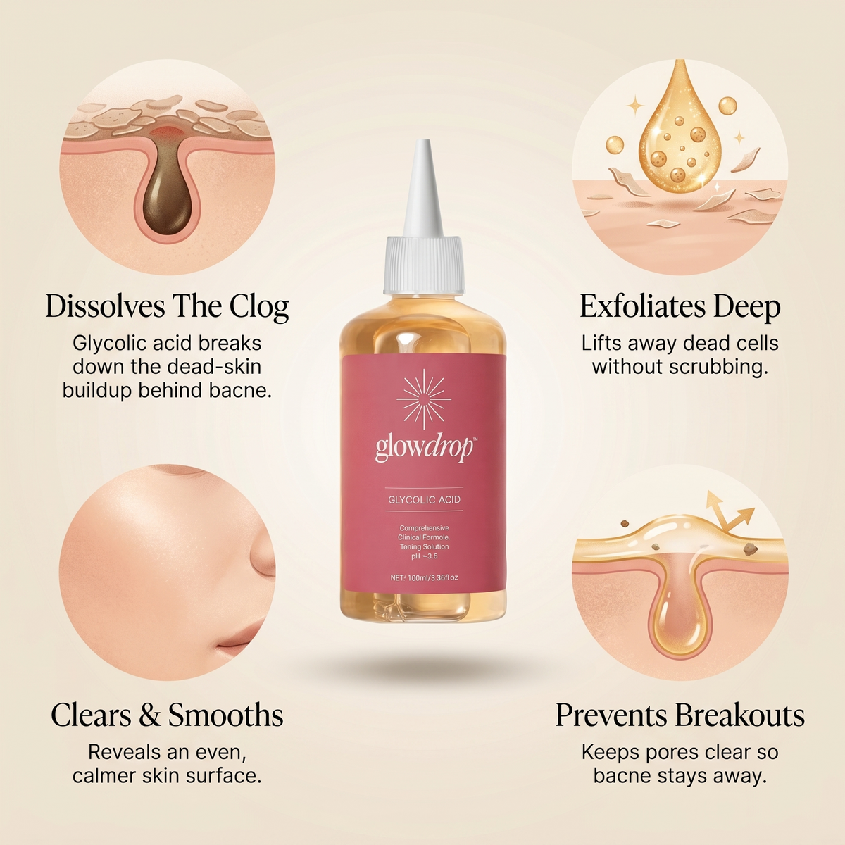 GlowDrop Glycolic Acid
