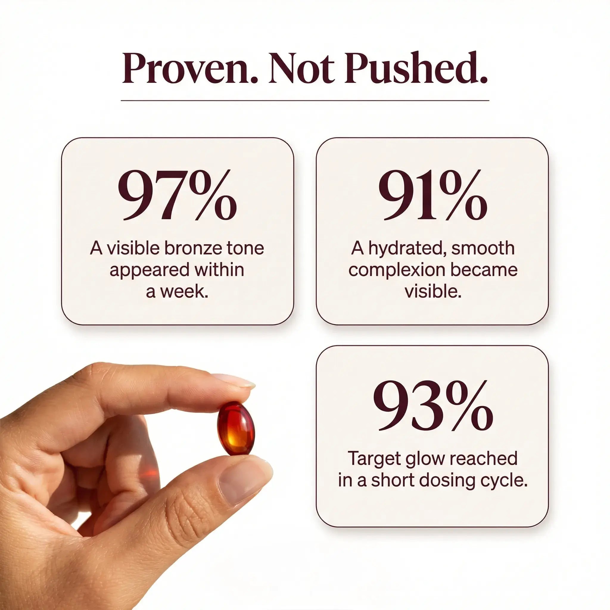 GlowDrop Brun-utan-sol-droppar – Glöden du dricker