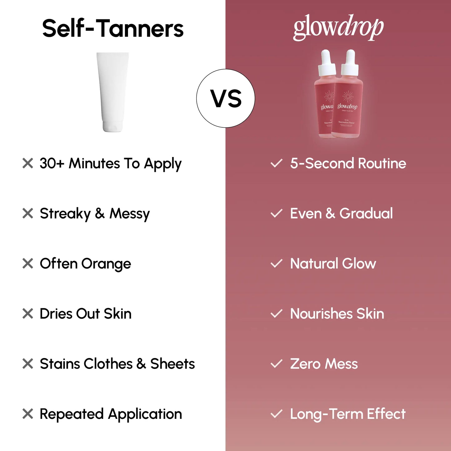 GlowDrop Tanning Drops – The Glow You Drink