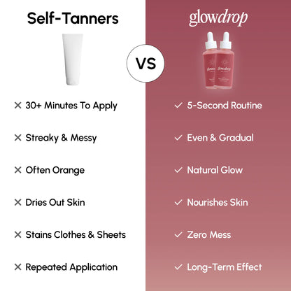 GlowDrop Tanning Drops – The Glow You Drink
