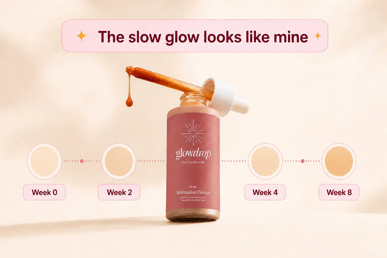 3. It builds gradually, so it's not 'too much'